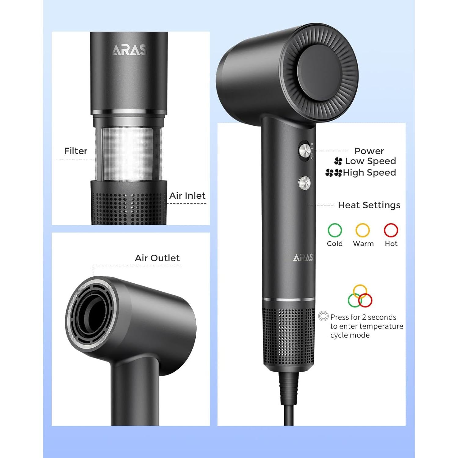 Secador de Pelo ARAS Profesional Iónico 160000 RPM 1.32kg