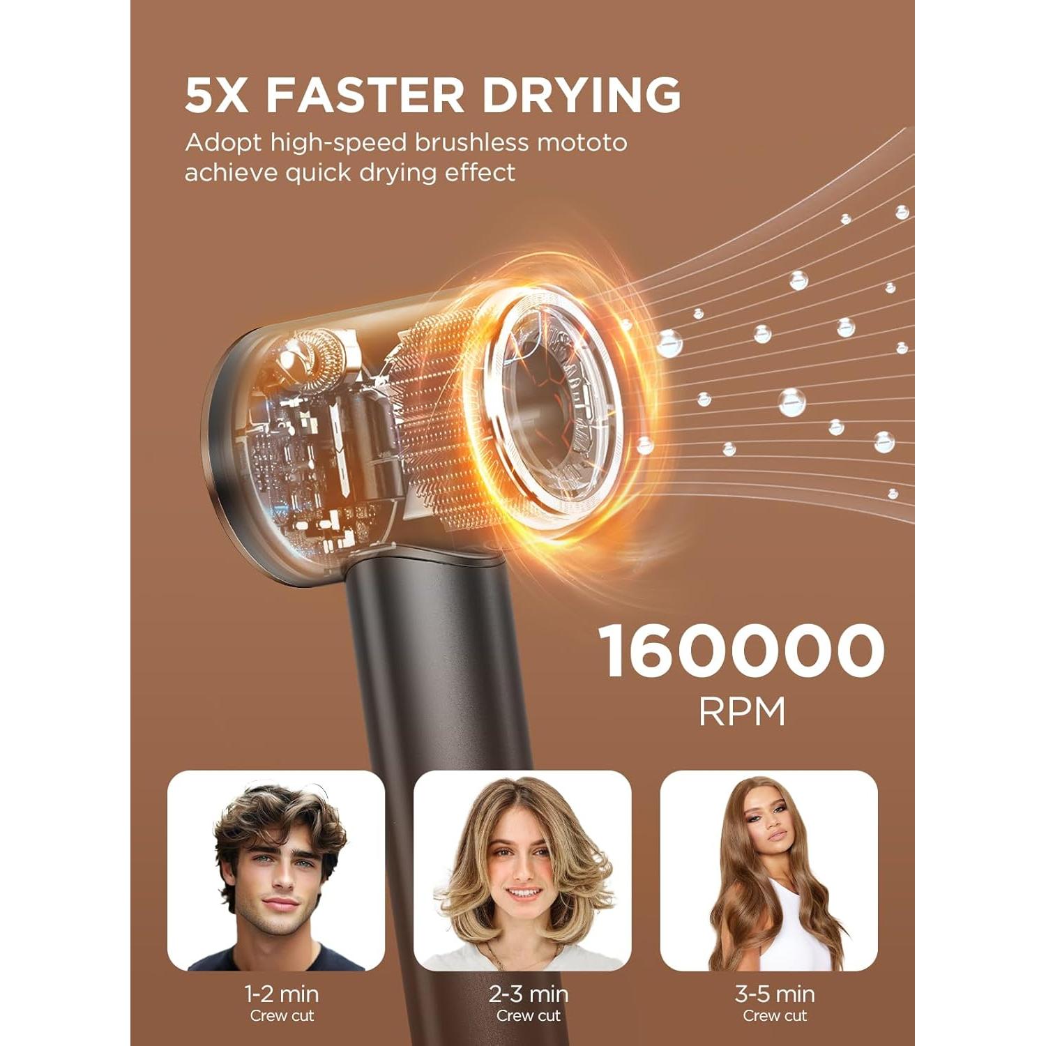 Secador de Pelo de Viaje PLAVOGUE GF-05A Iónico 500W Gris