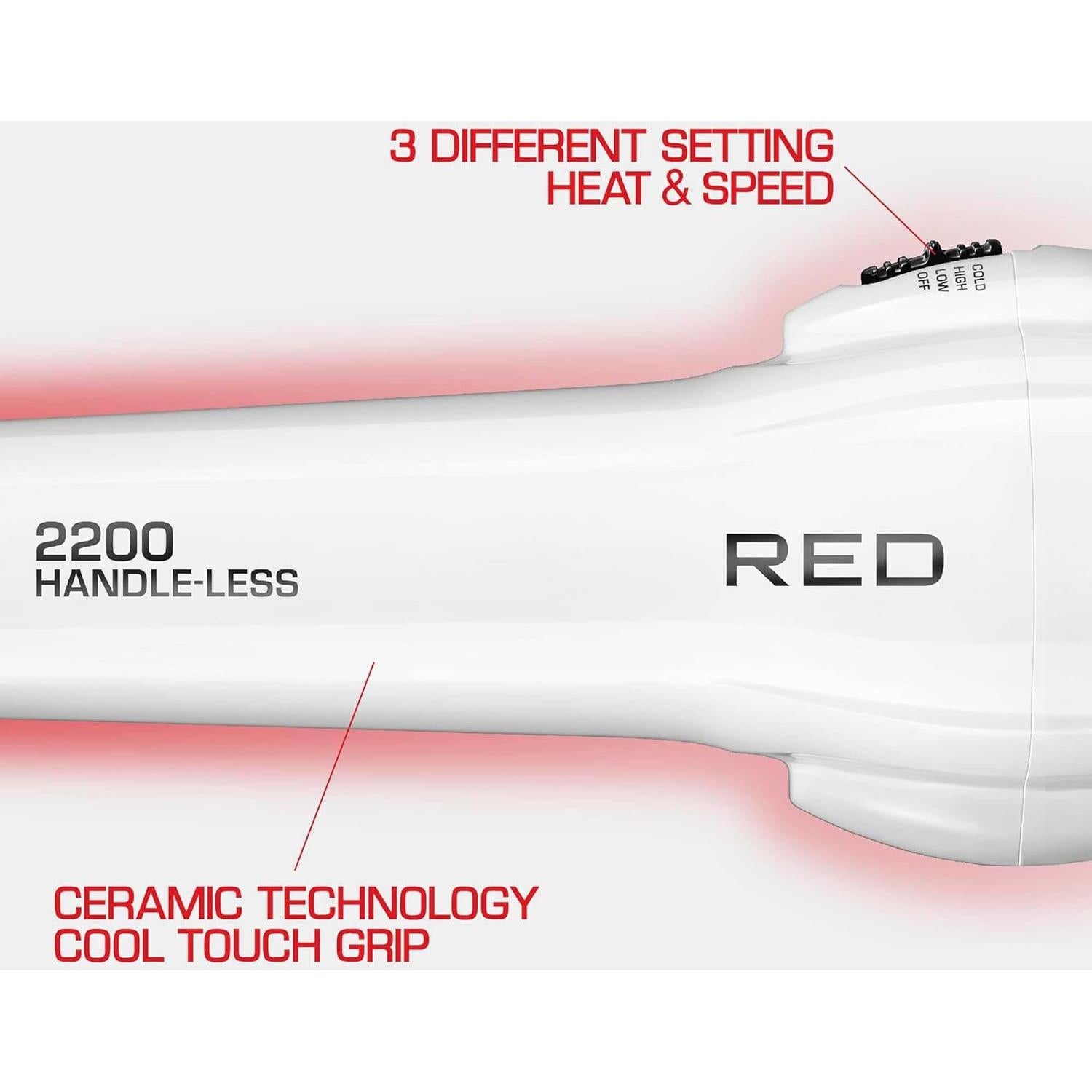 Red by KISS HandleLess Blow Dryer 2200W Ceramic Tourmaline White Color, 3 Heat Settings, Pik and Diffuser Included Comfortable Grip, Ionic for Frizz-Free Shine, Detangler & Straightening