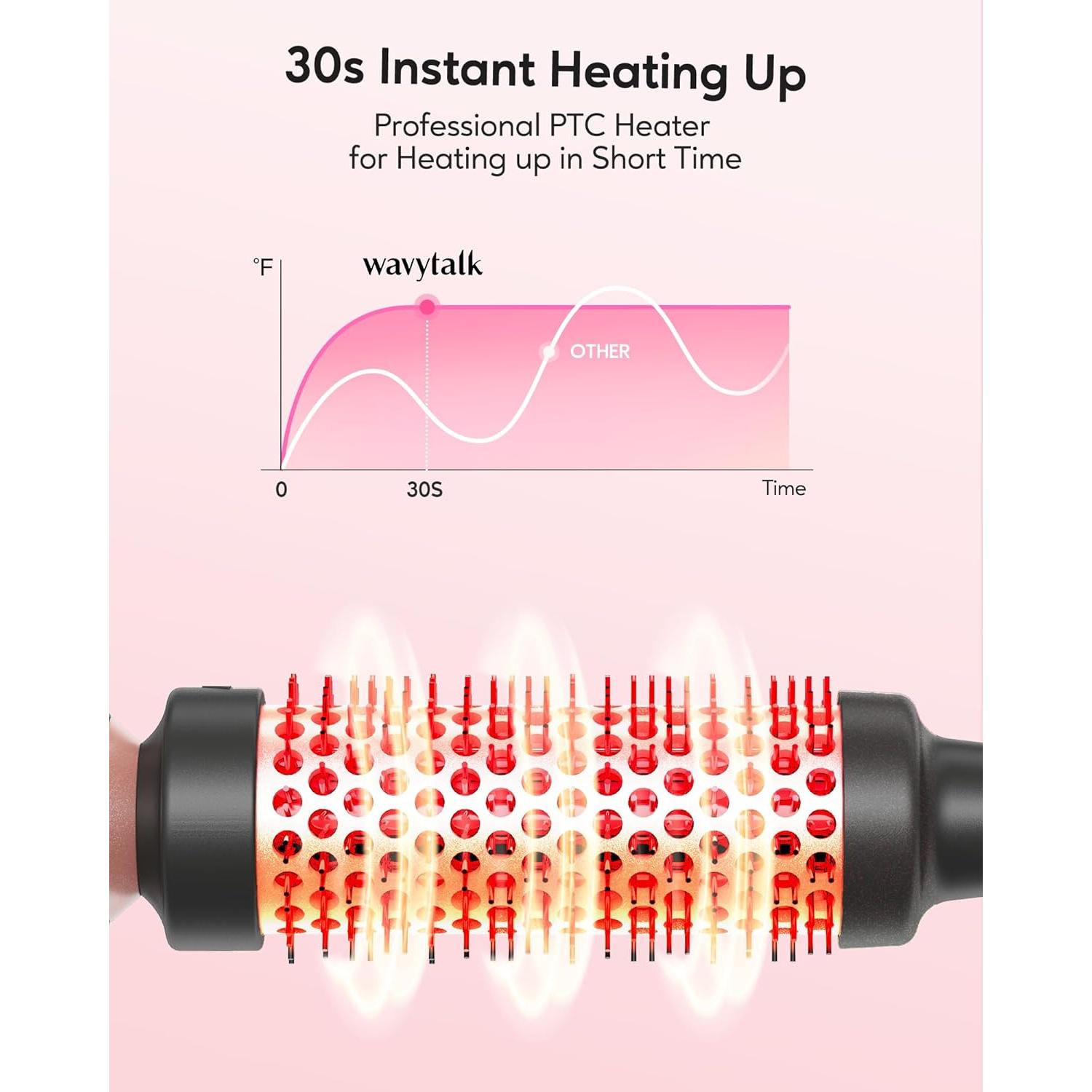 Cepillo Térmico Wavytalk Oro Rosa 3,81 cm Doble Voltaje