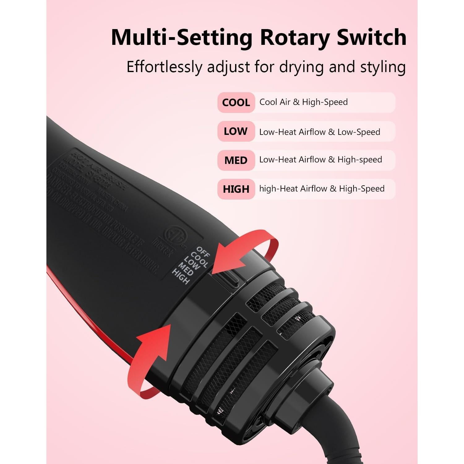 Cepillo Secador de Cabello Umeely 2.0 Iónico 2" Antifrizz