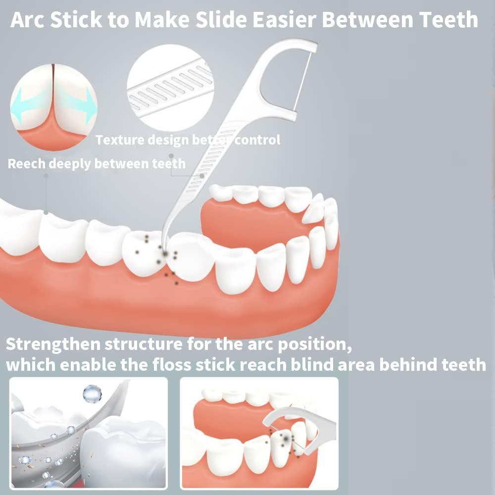 Dispensador de Hilo Dental Esimple con 88 Palillos Inodoros