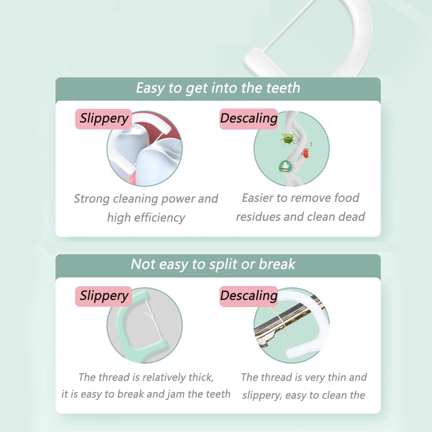 Dispensador de Hilo Dental Setaria Viridis 20 Palillos Viaje