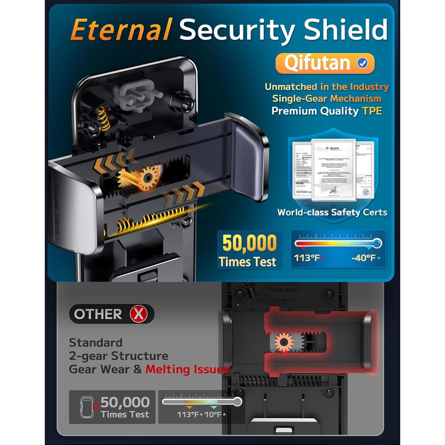 Soporte de Teléfono para Automóvil Qifutan Montado en Tablero