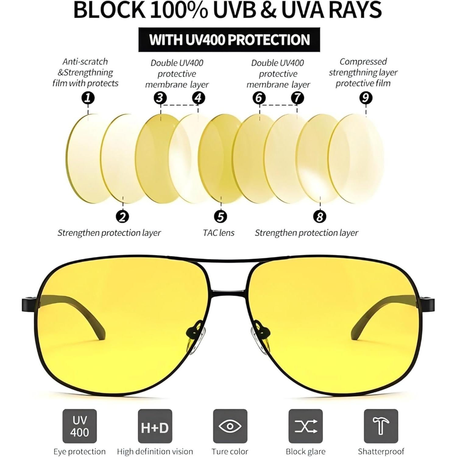 Gafas de Sol Joopin Aviador Metálicas UV400 para Hombres