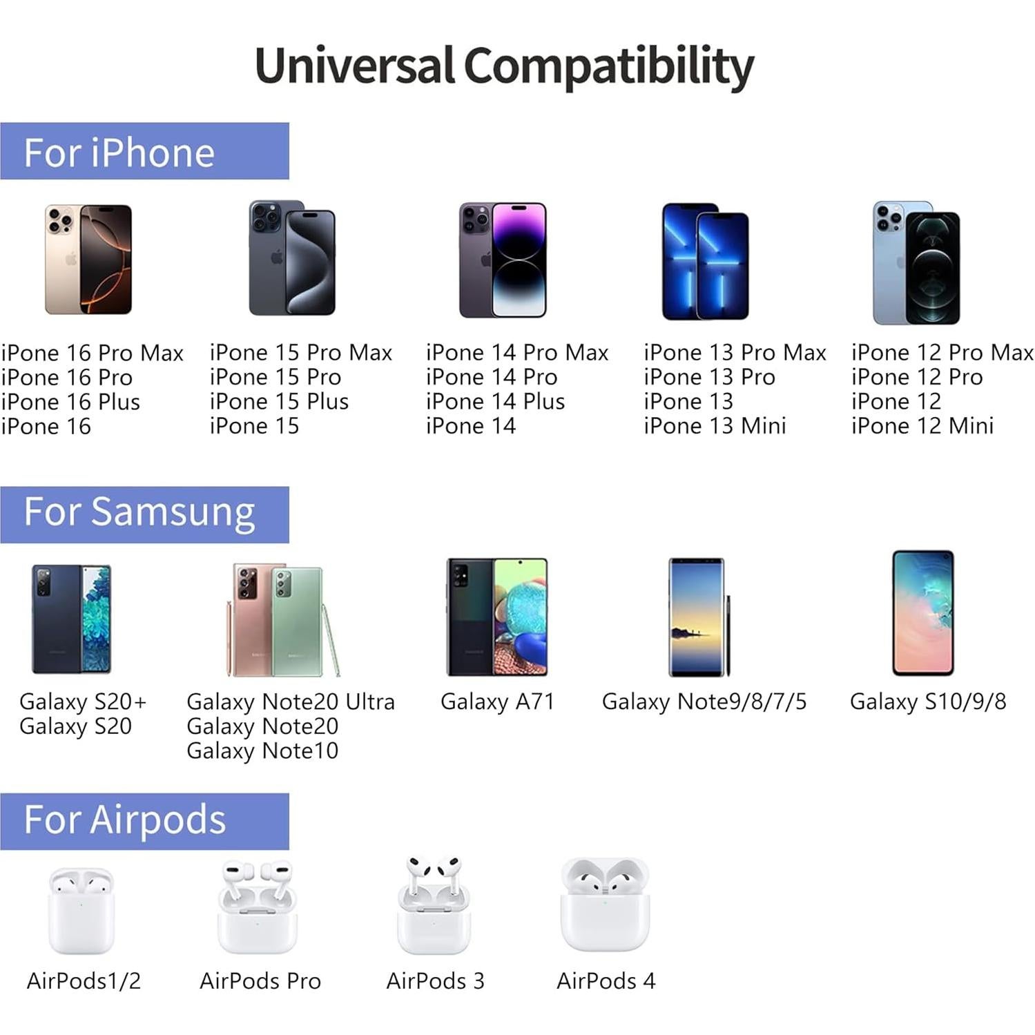 Cargador Inalámbrico Bajo Escritorio NiiTTER XE50-C 50mm