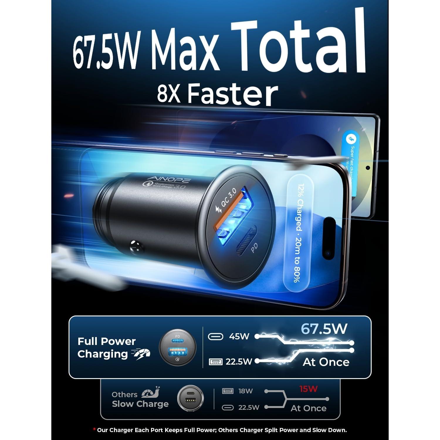 Cargador de coche AINOPE 67.5W USB C carga rápida para iPhone 17 Pro