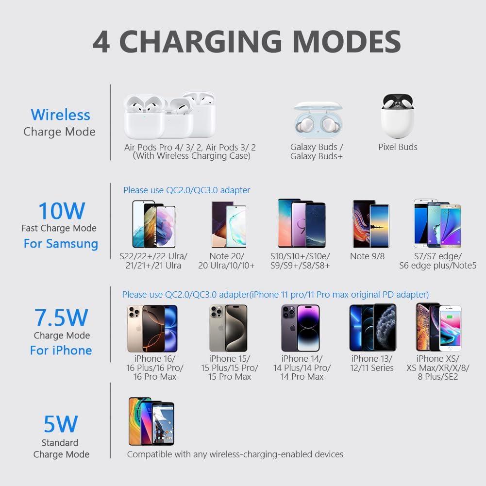 Cargador Inalámbrico Yootech 10W 2 Pack para iPhone y Samsung