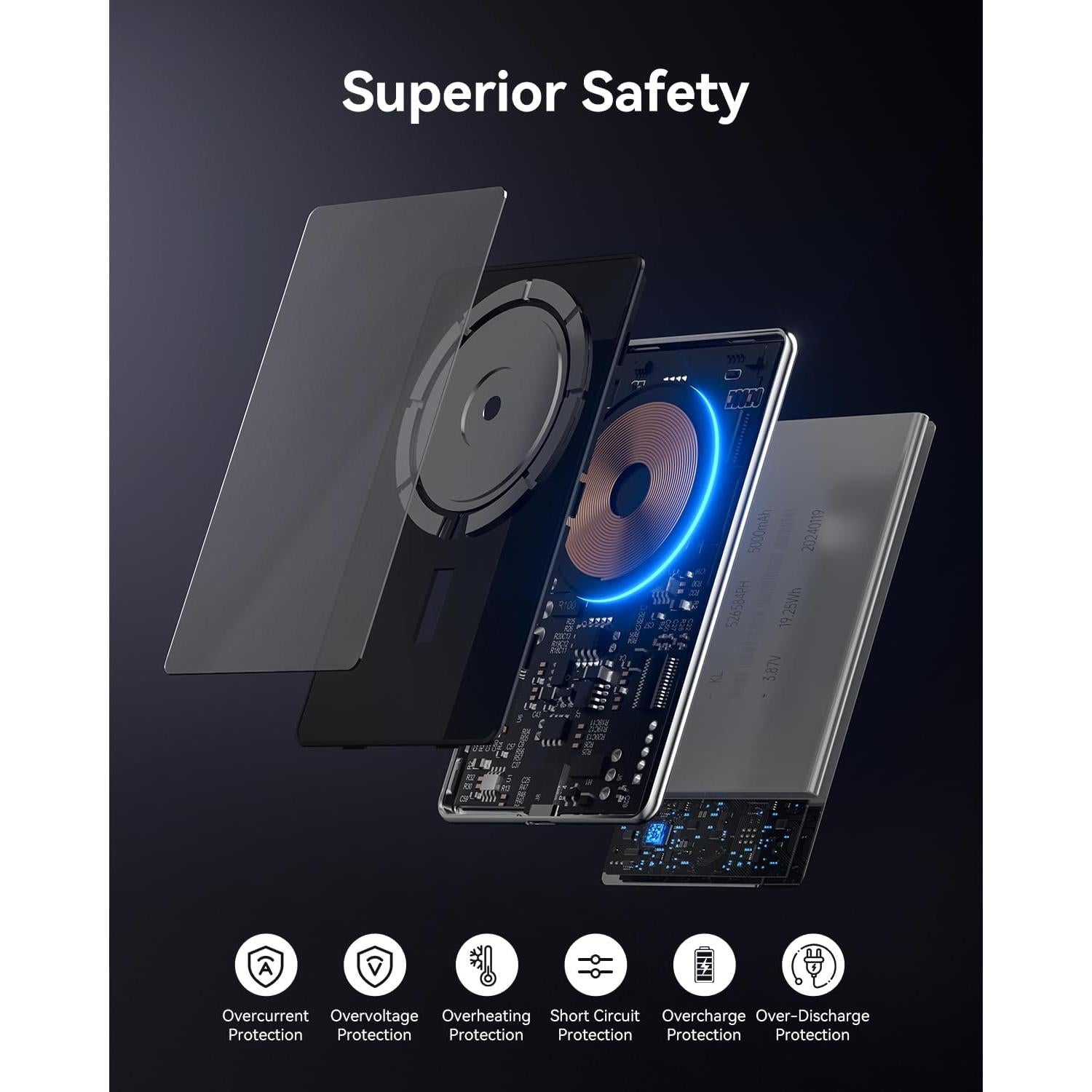 Banco de Poder Inalámbrico Kuulaa 5000mAh Delgado Negro