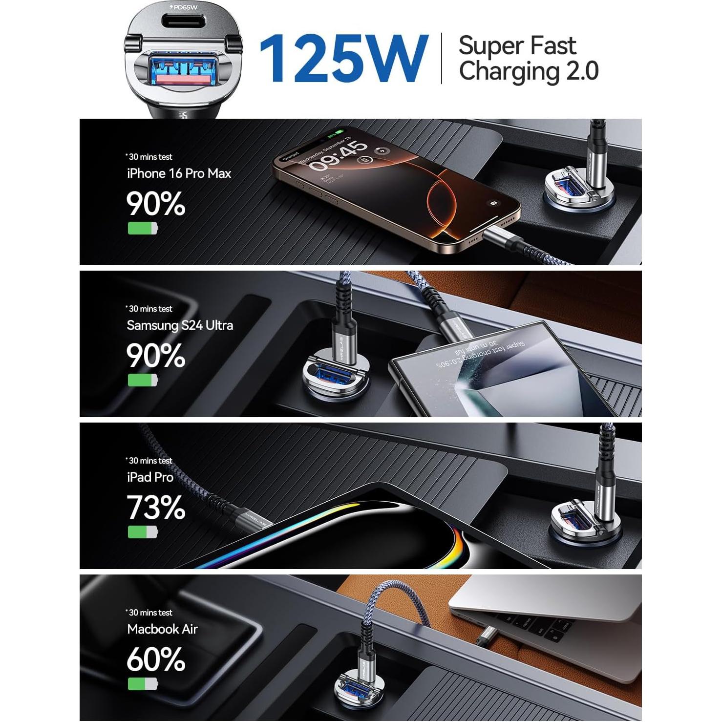 Cargador de Coche MRGLAS 125W USB-C Rápido con Cable 3.3ft