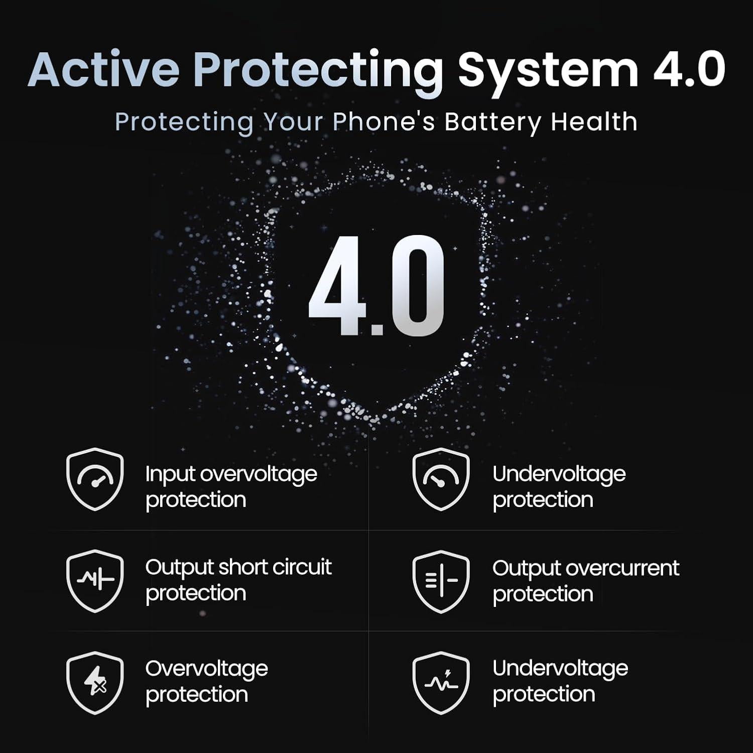 Cargador USB C Retráctil 65W Sharge con Cable para MacBook