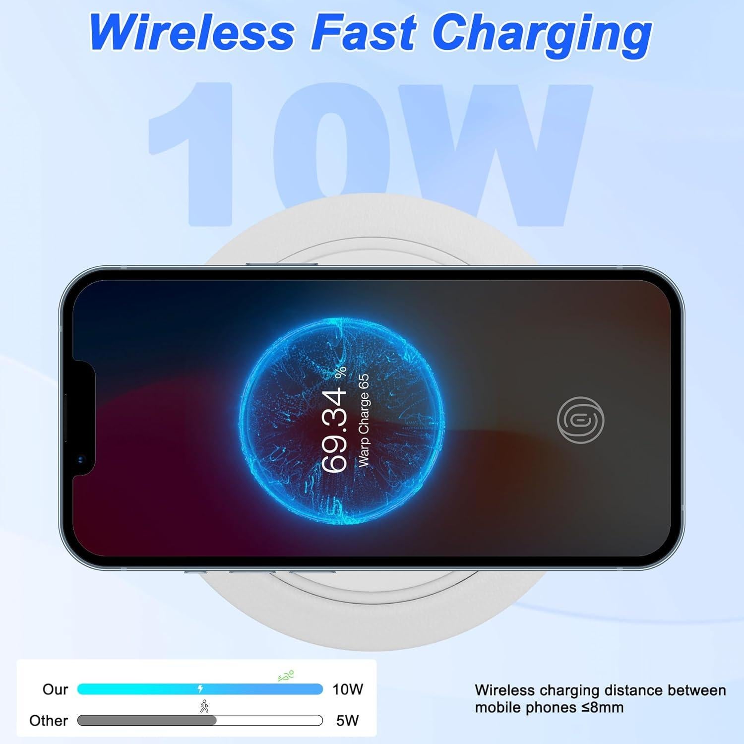 Cargador Inalámbrico 3-en-1 XMSJSIY 10W USB A/C Integrado