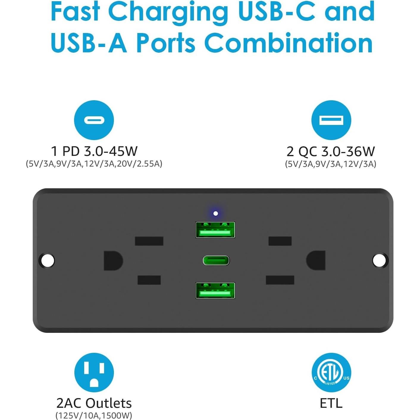 Toma de Corriente Empotrada HHSOET 45W con USB y USB-C