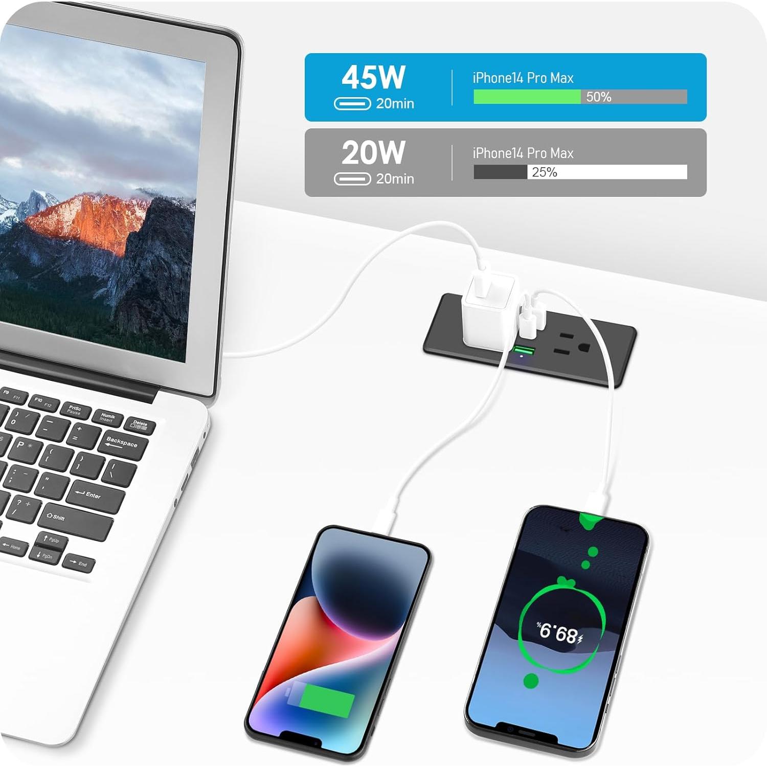 Toma de Corriente Empotrada HHSOET 45W con USB y USB-C