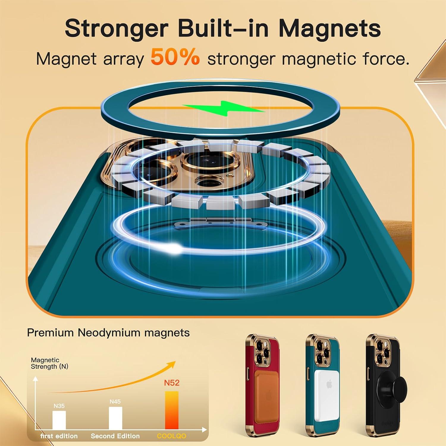 Funda COOLQO para iPhone 14 Pro Max 6.7'' Verde Dorado