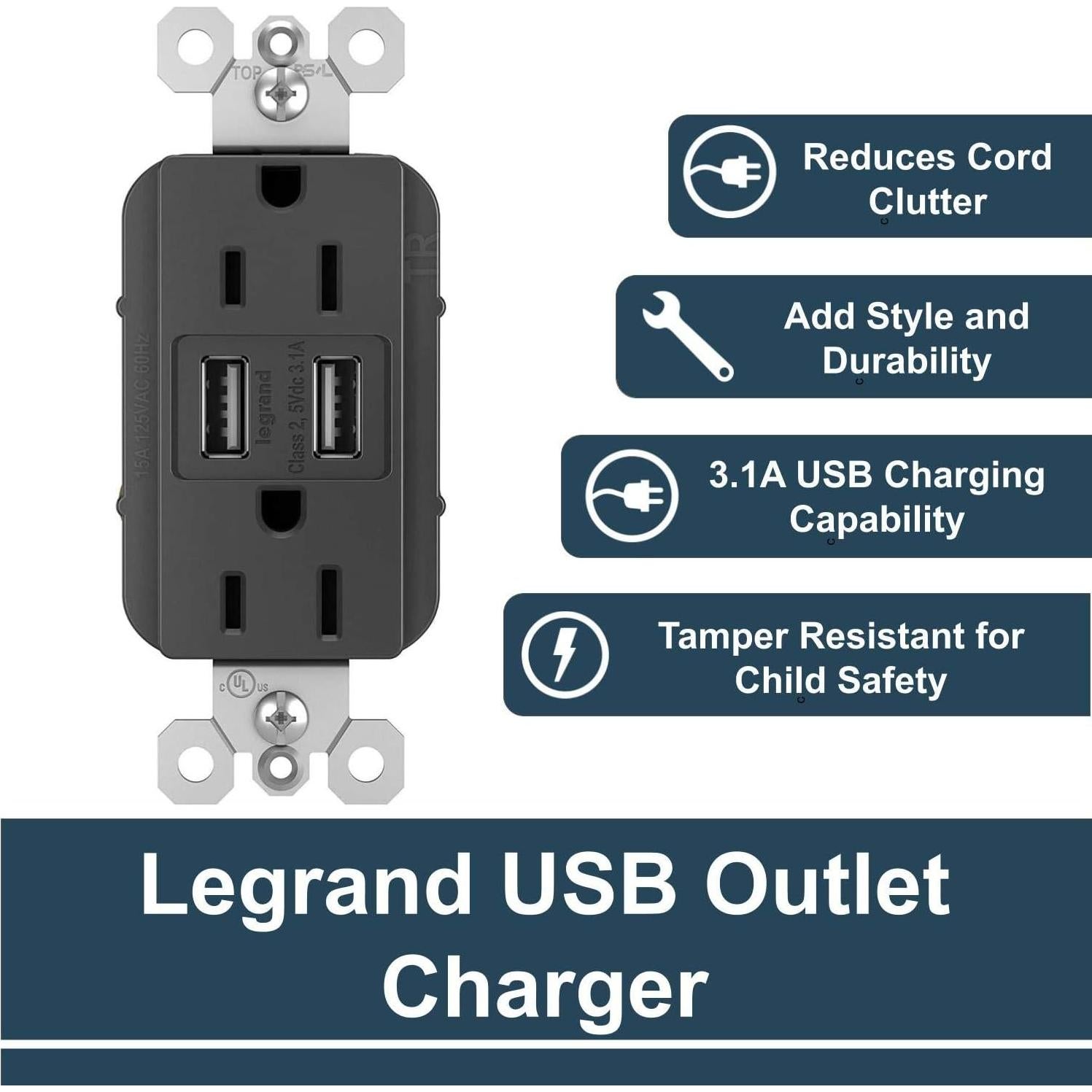 Tomacorriente Dúplex Legrand Radiant 15A con Cargador USB 3.1A Negro