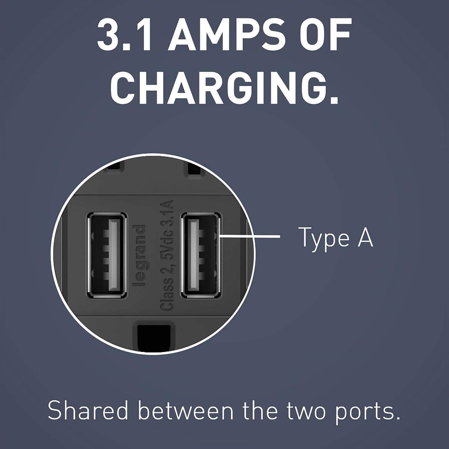 Tomacorriente Dúplex Legrand Radiant 15A con Cargador USB 3.1A Negro