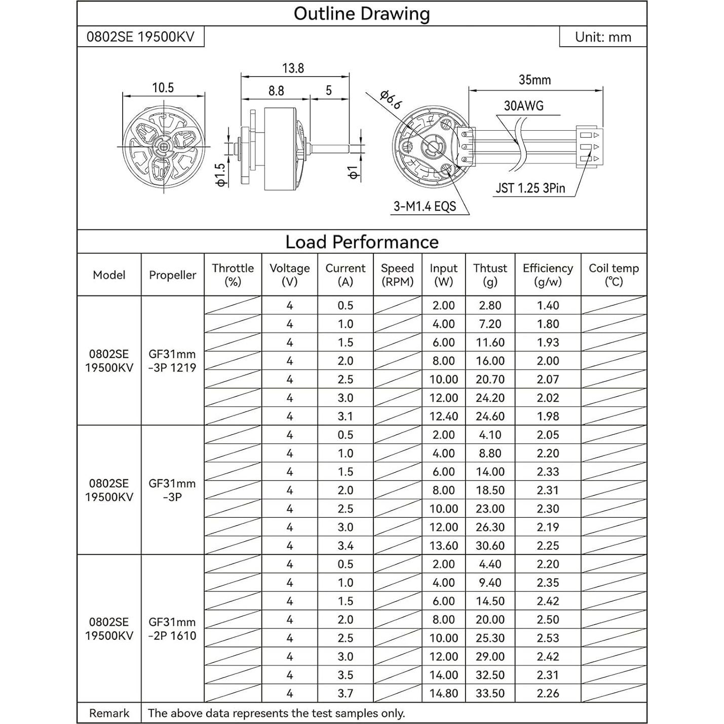 Motor Sin Escobillas BETAFPV 0802SE 19500KV 1S Azul Hielo