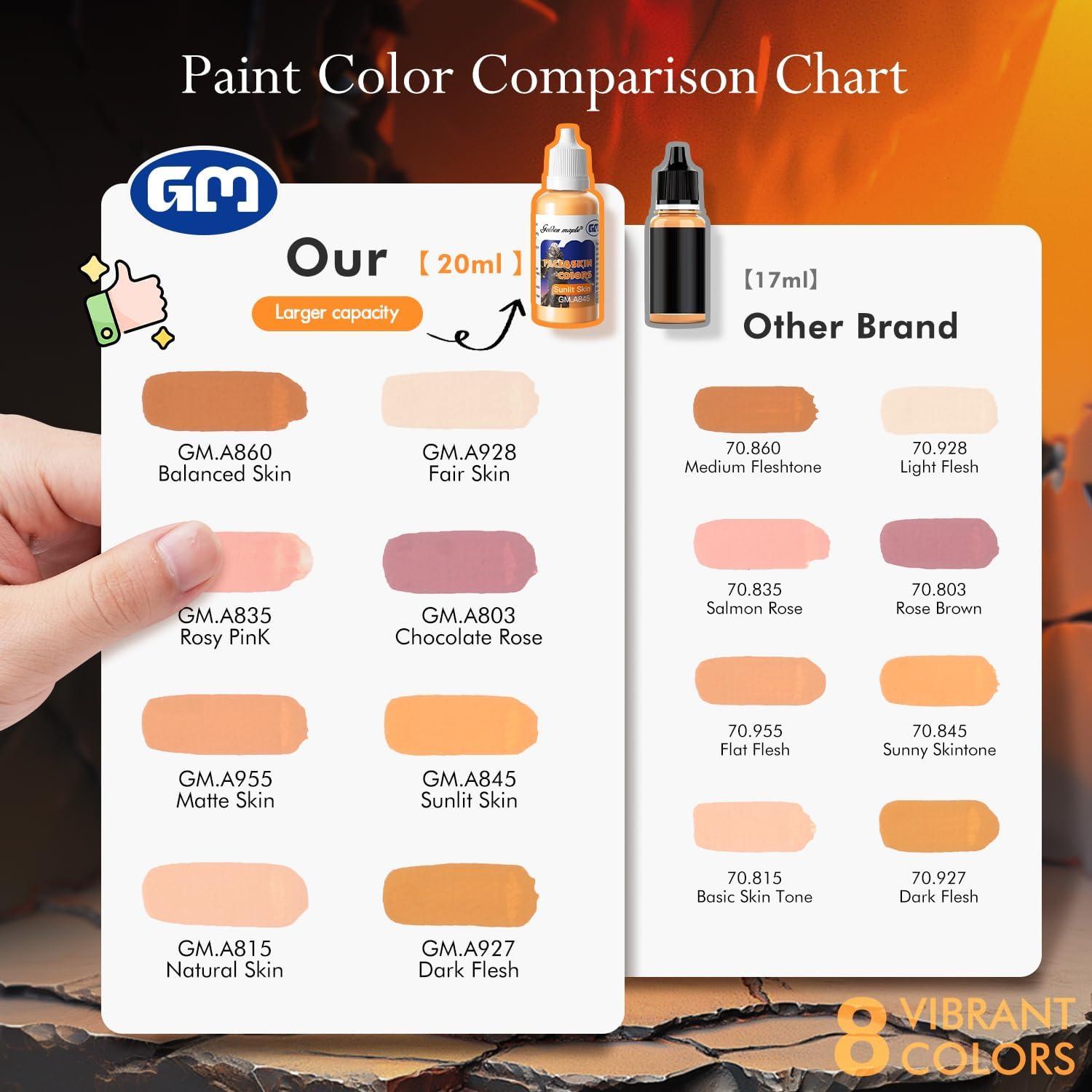 Juego de Pintura Acrílica Golden Maple 8 Colores Tono Piel