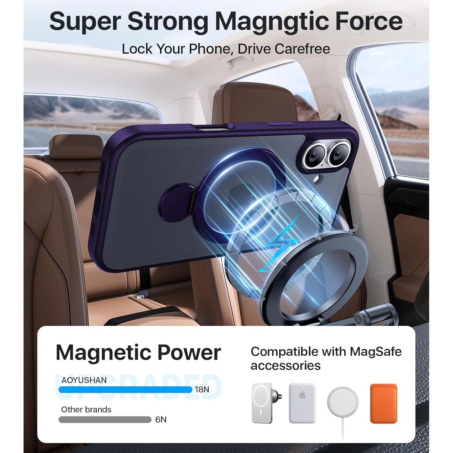 Funda Magnética Aoyushan para iPhone 16 con Soporte 360°