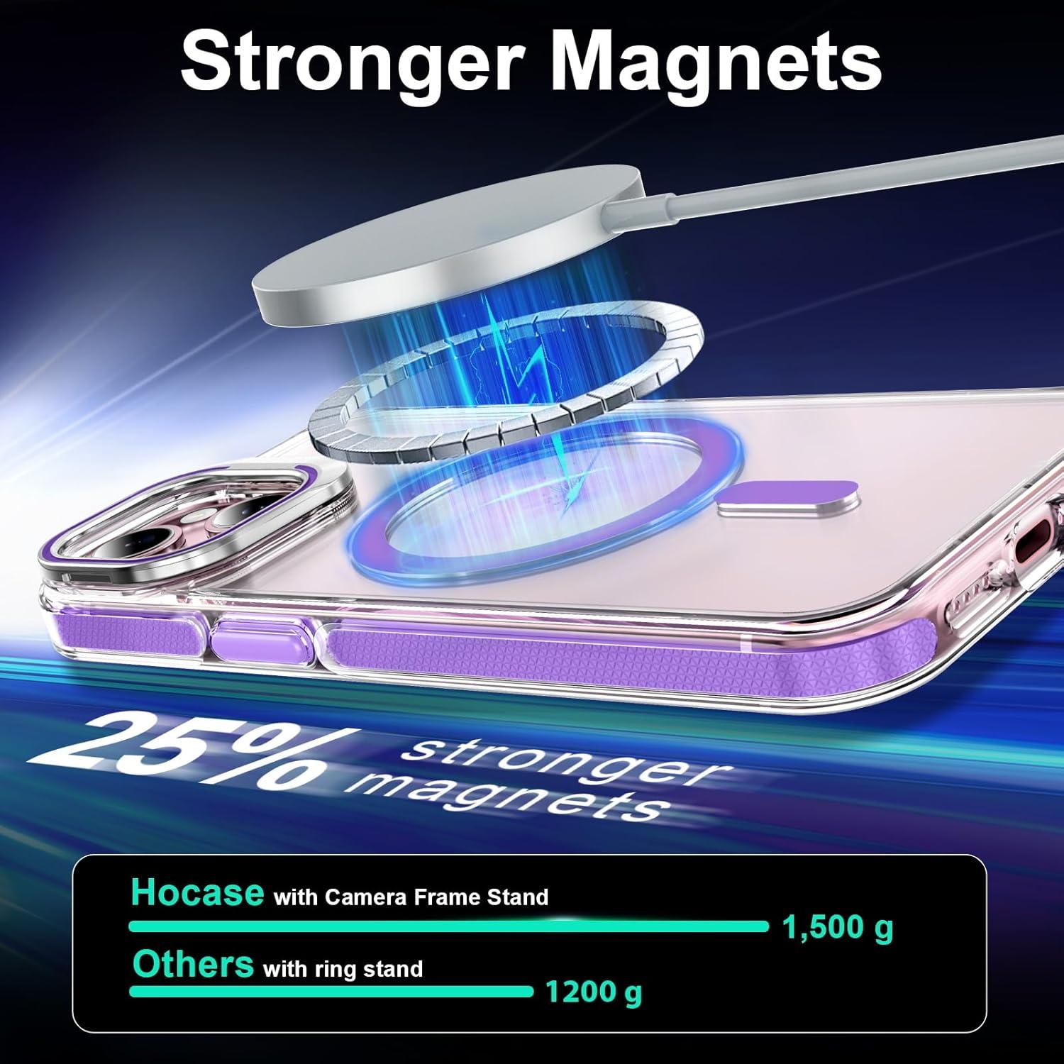 Funda Hocase para iPhone 14 Plus 6.7" con soporte y Magsafe