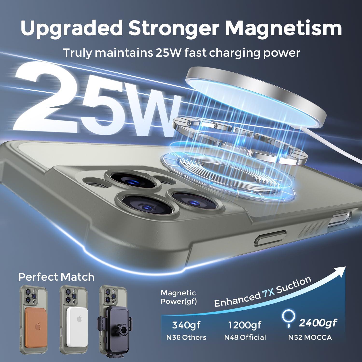 Funda MOCCA iPhone 16 Pro Max Magnética Gris Titanio