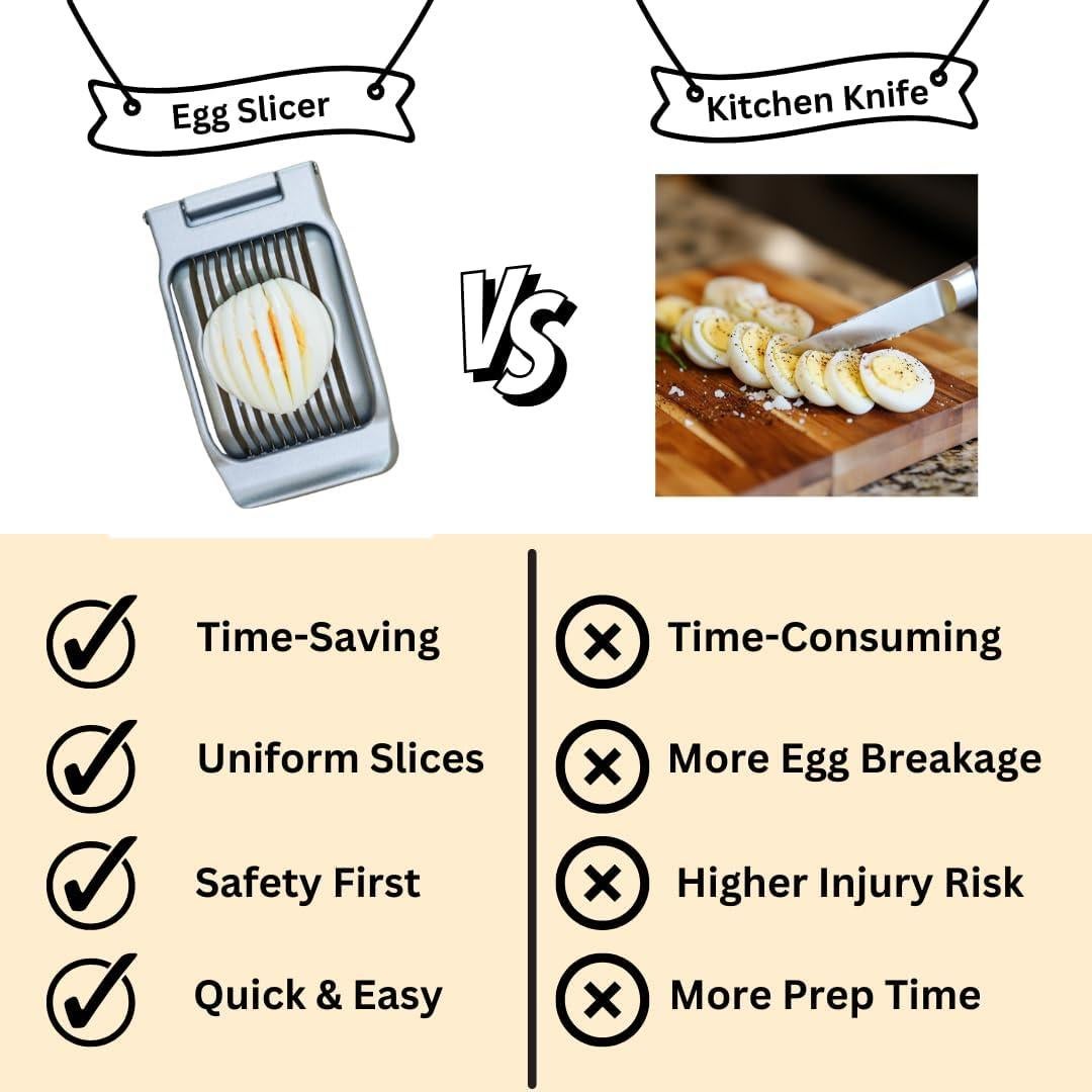 Cortador de Huevos Annie & Mia Design Acero Inoxidable 166g