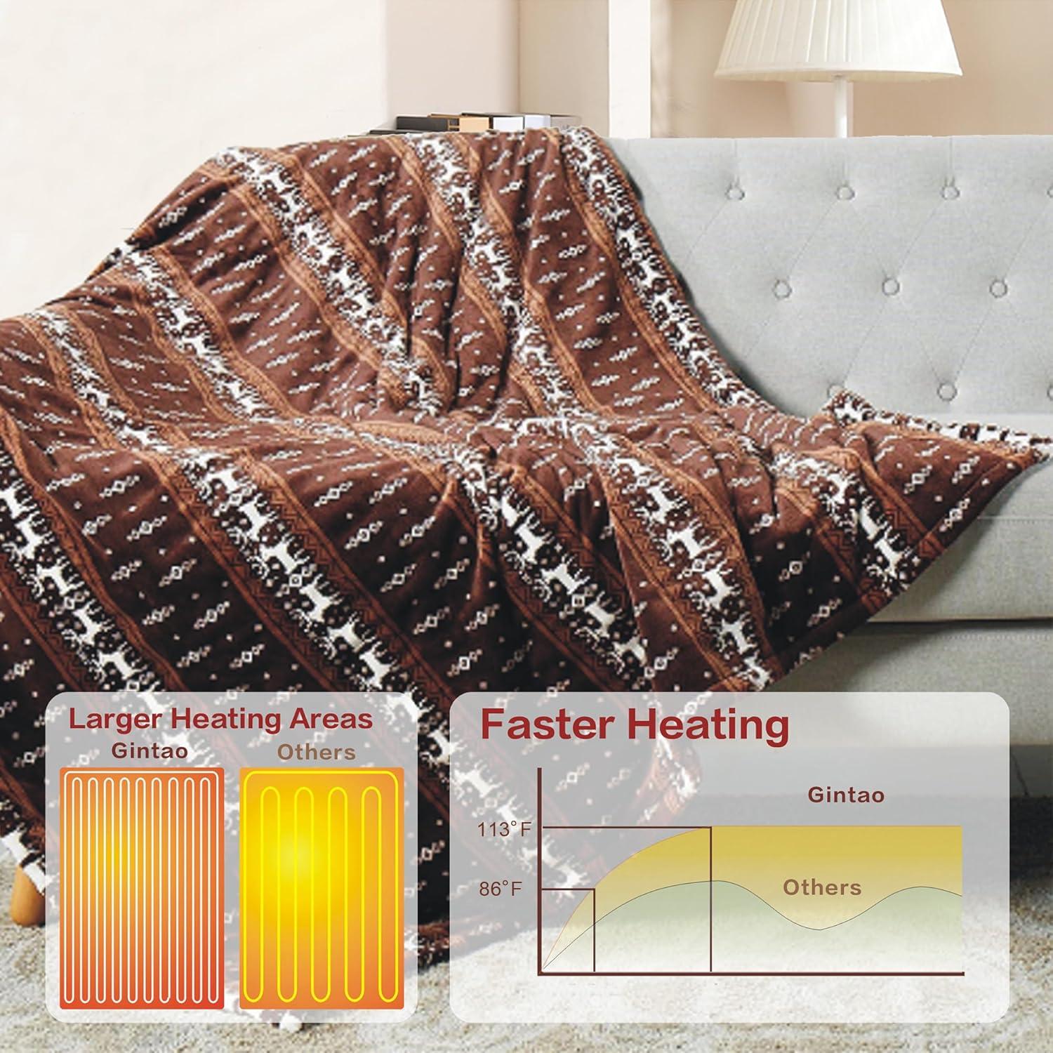 Manta Térmica Eléctrica Gintao 152x127cm 3 Niveles Calor