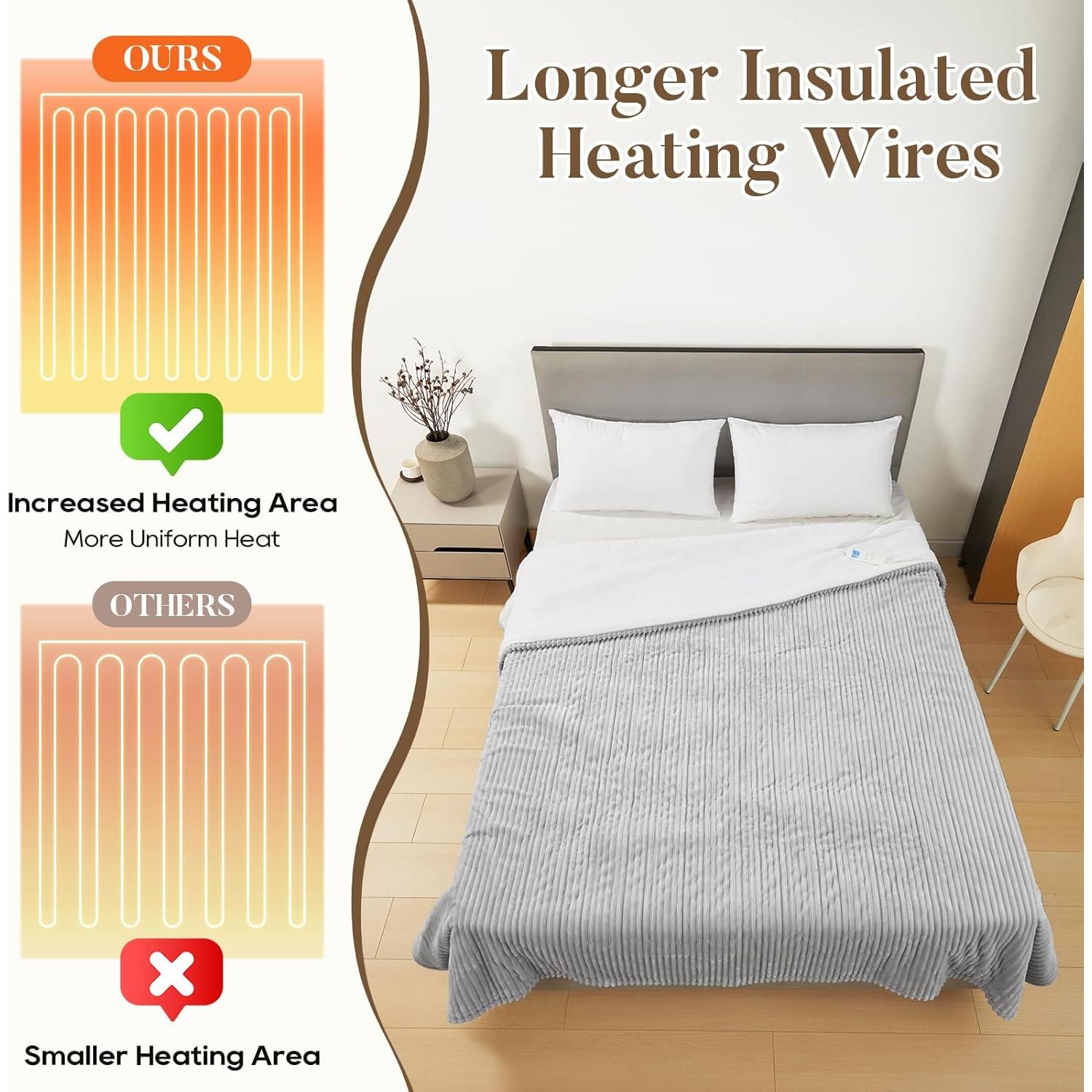 Manta Eléctrica Calentada YOUICHIC 213x229 cm Gris