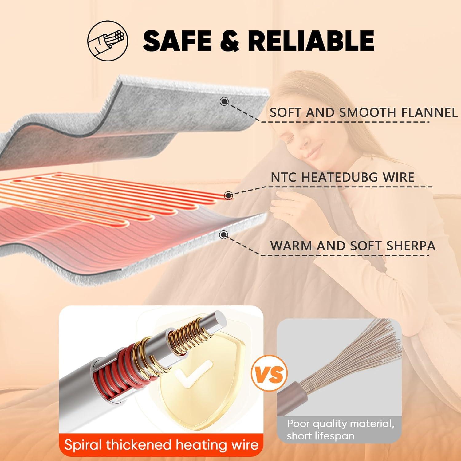 greenoak Heated Blanket Electric Queen Size 84"X90" Dual Control, Heating Blanket with 10 Heat Levels 1/2/4/6/8 Hours Auto-Off Overheat Protection, Soft Sherpa Warm, ETL Certified Misty Grey