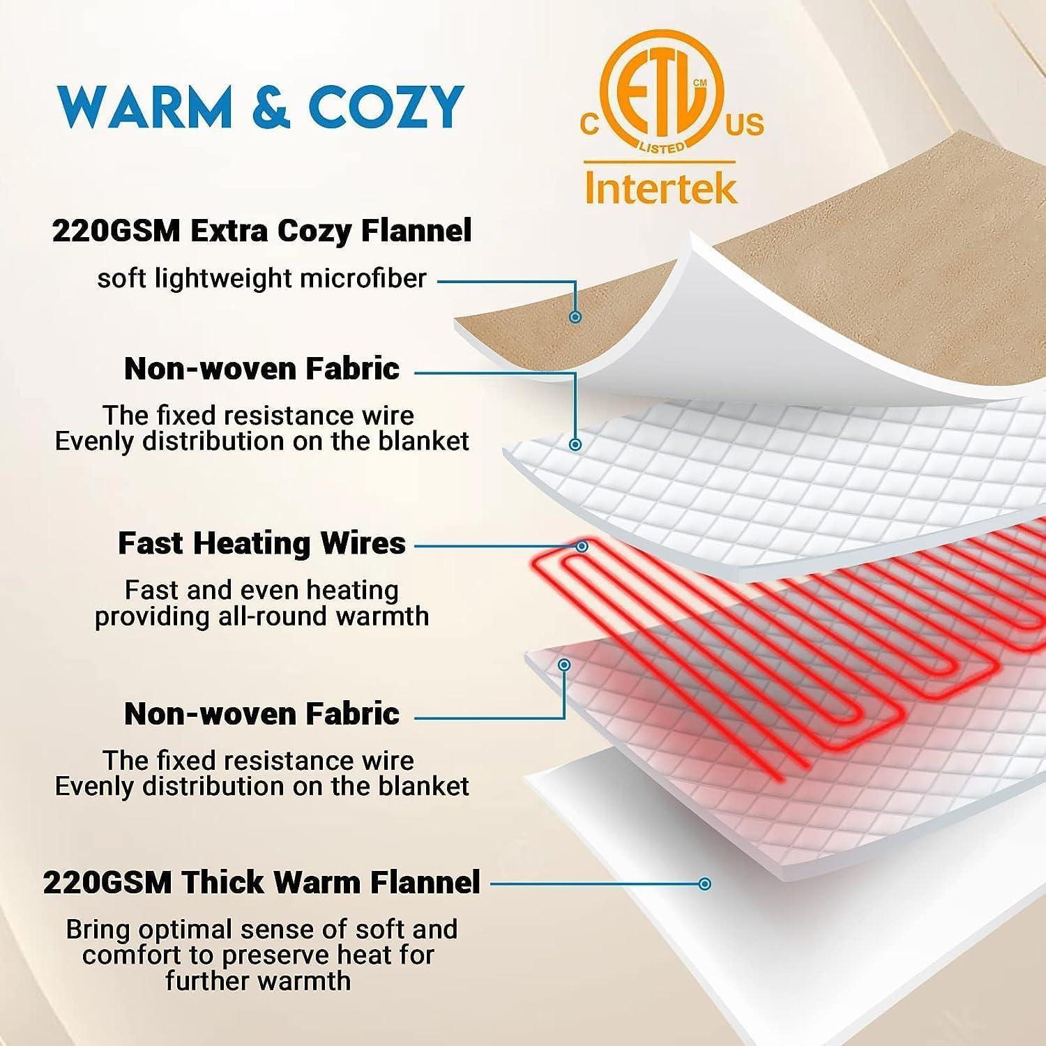 Manta Eléctrica JKMAX Queen 10 Niveles Calor Beige 213x229cm