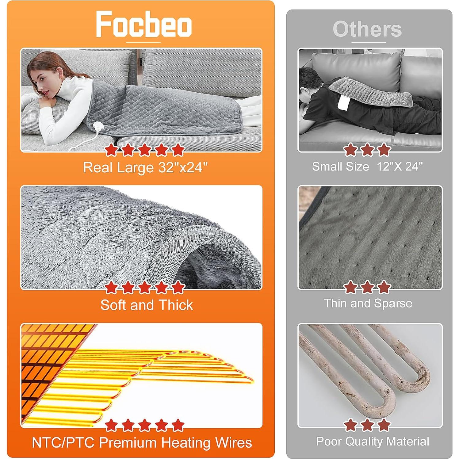 Almohadilla Térmica Eléctrica Focbeo Extra Grande 81x61cm