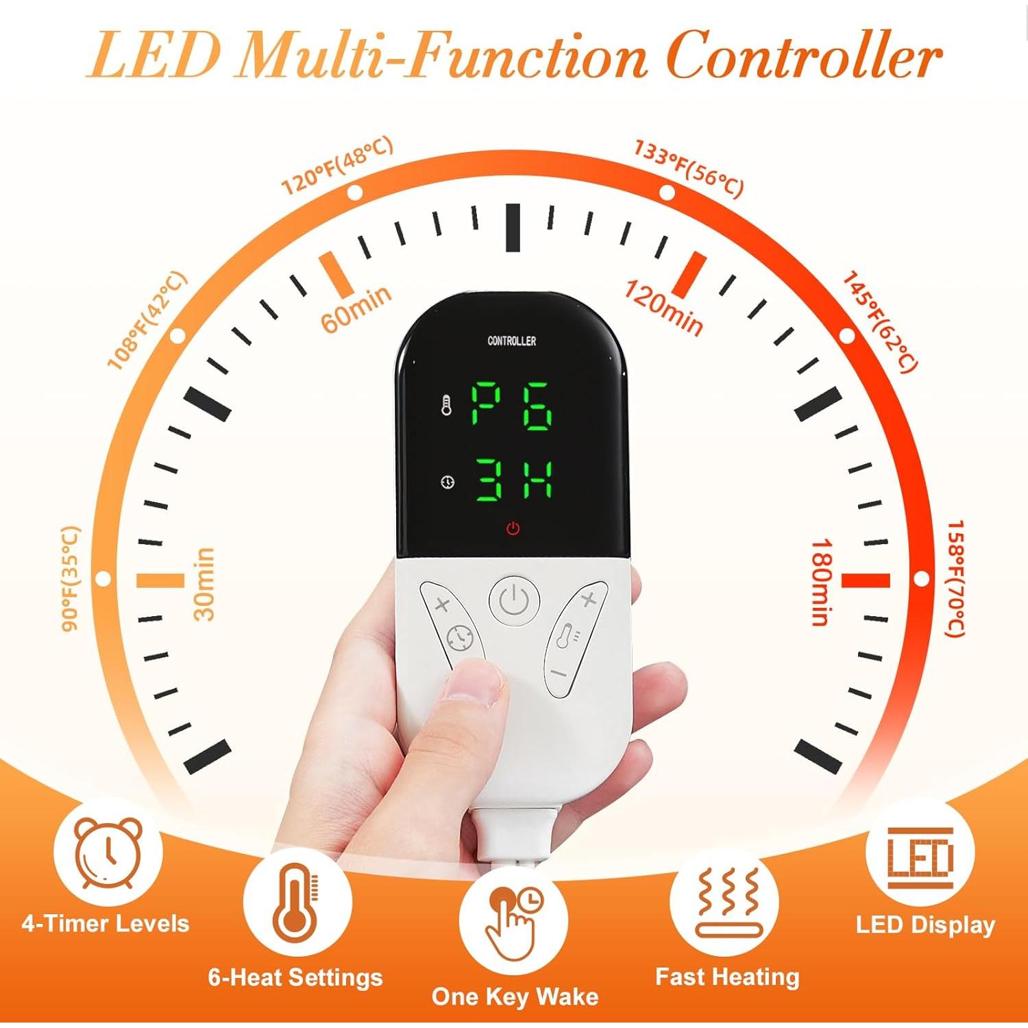 Almohadilla Térmica Eléctrica Focbeo Extra Grande 81x61cm