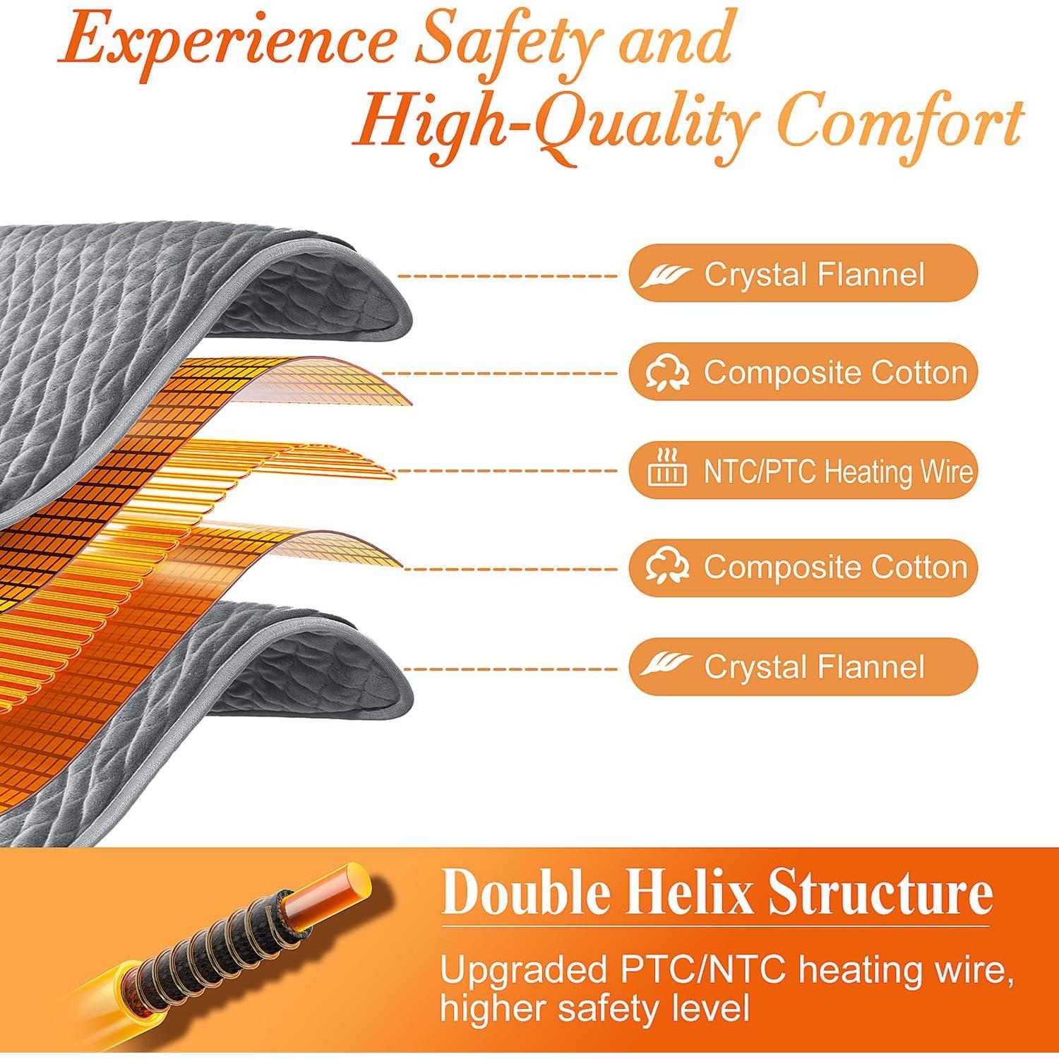 Almohadilla Térmica Eléctrica Focbeo Extra Grande 81x61cm