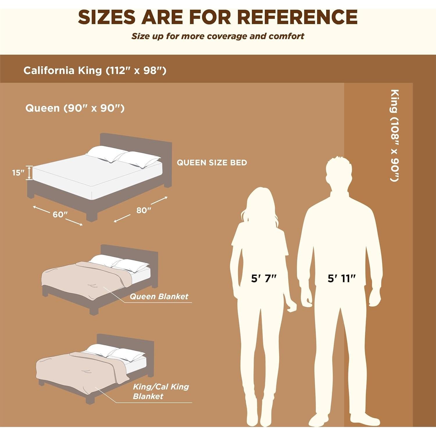 Manta Sherpa Fleece Bedsure Queen 90x90 Púrpura Gruesa y Cálida