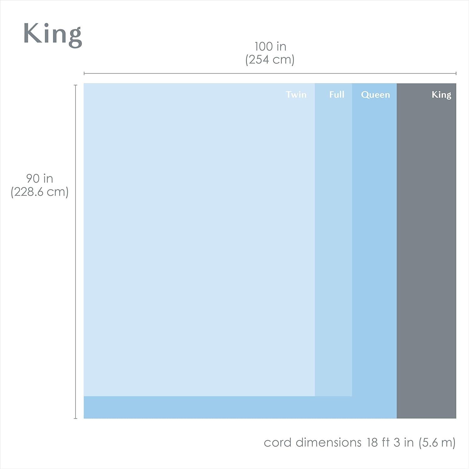 Manta Calentada Deluxe Pure Enrichment King Terciopelo
