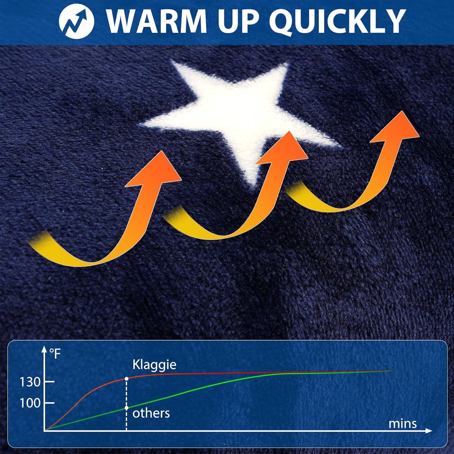 Manta Calentada Klaggie 12V para Auto 149,86x109,22cm