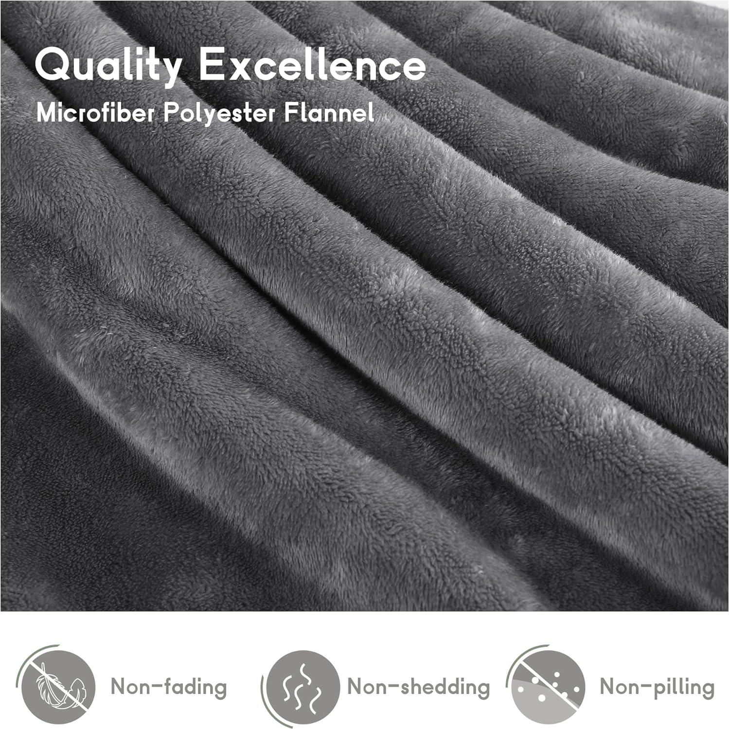 Manta Eléctrica Térmica Minervada 127x152cm 6 Niveles Calor