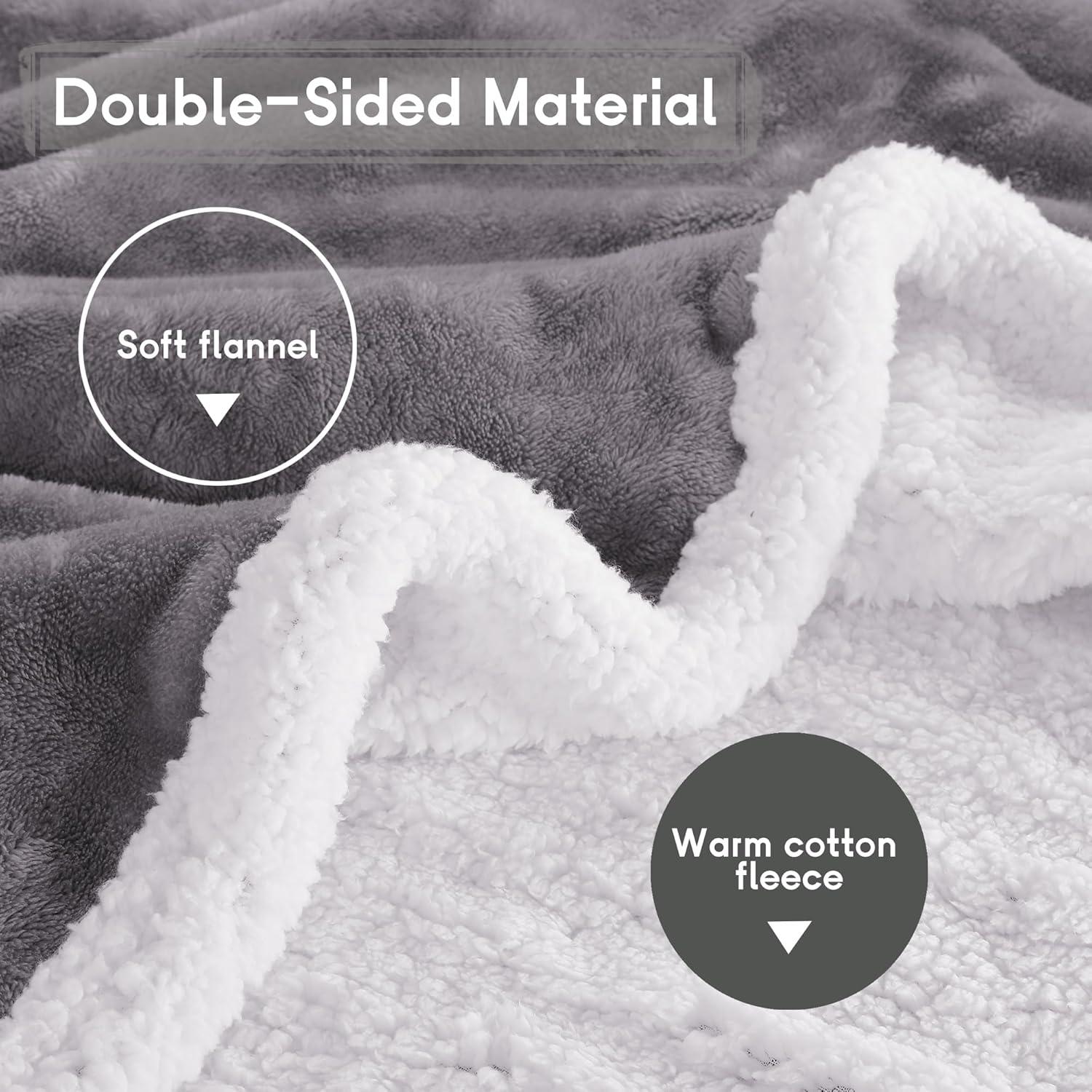 Manta Eléctrica Térmica Minervada 127x152cm 6 Niveles Calor