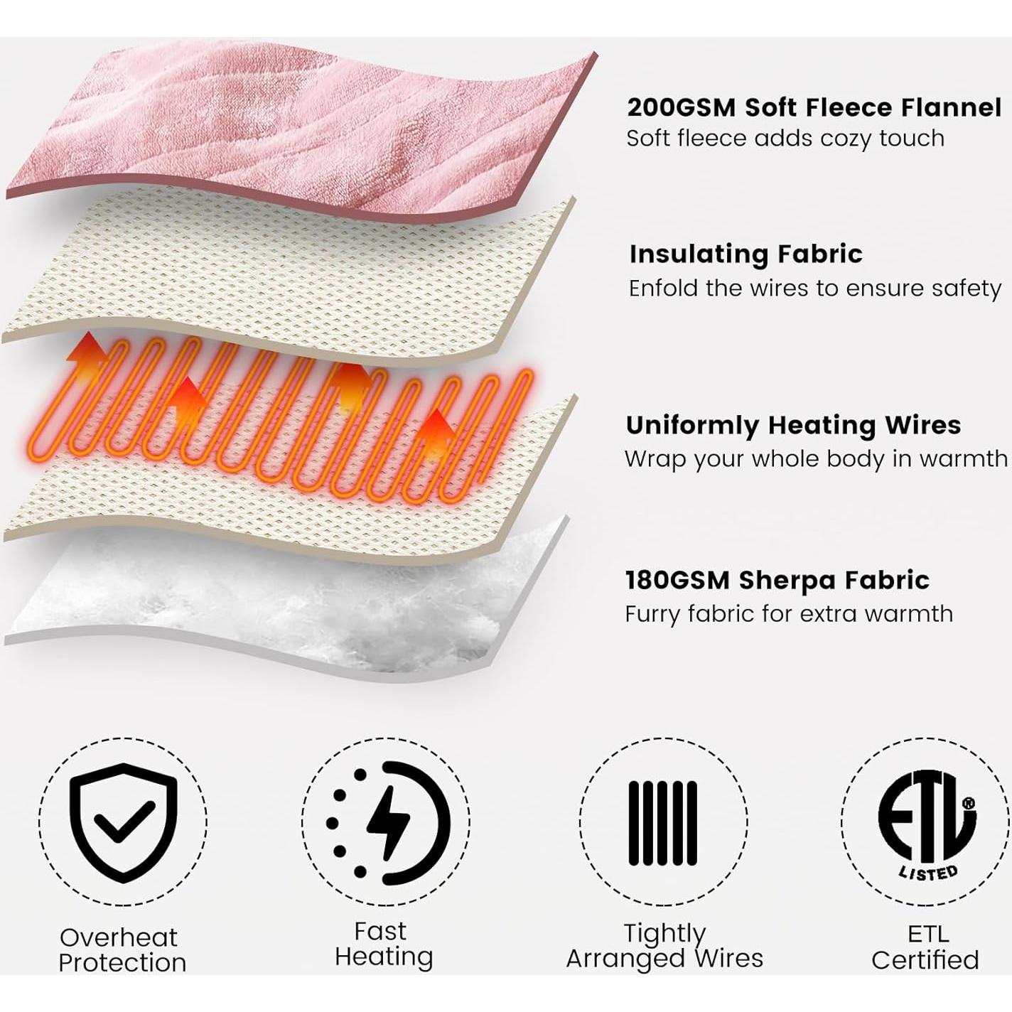 Dowin Pink Heated Blanket Electric Throw Fleece Flannel Heating Warming Blankets with Auto Shut Off for Couch Office Chair Bed Adults Fuzzy Cozy Machine Washable 50x60