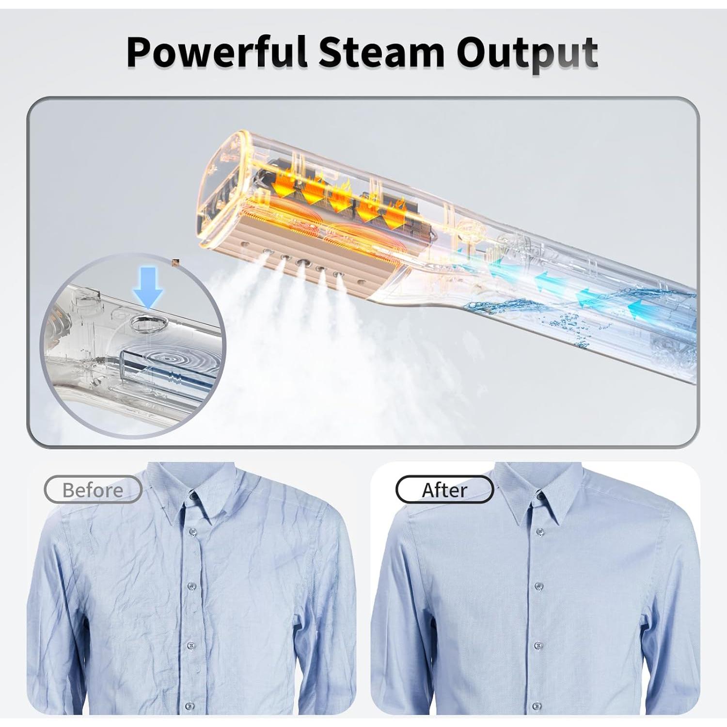 Plancha de Vapor Portátil Looptop GJ101 900W 50ml 120V