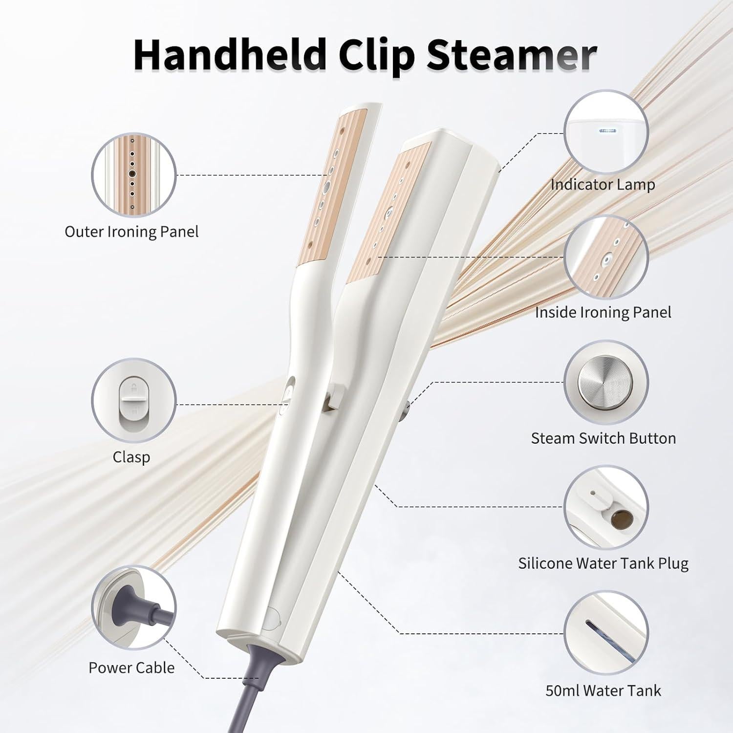 Plancha de Vapor Portátil Looptop GJ101 900W 50ml 120V