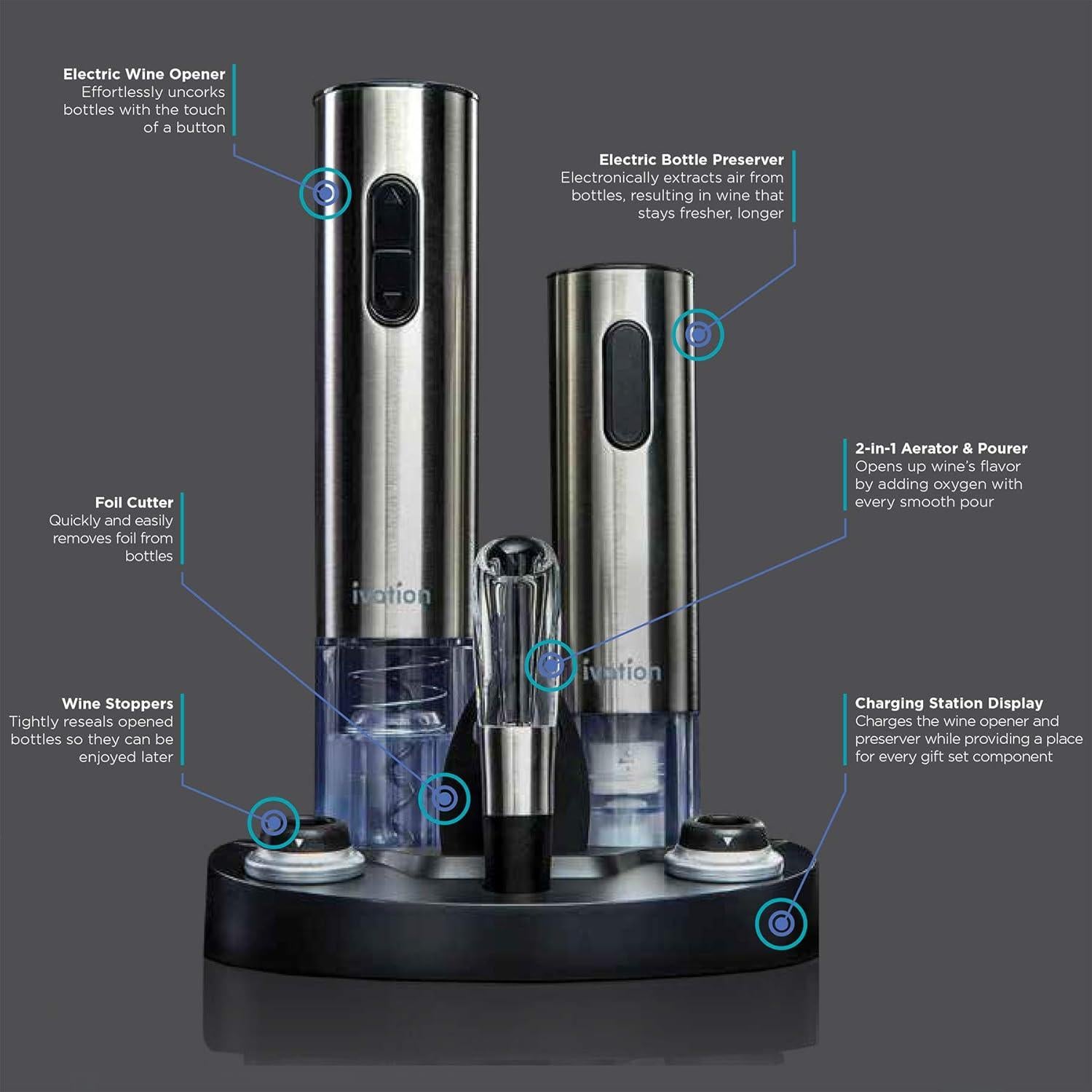 Juego de Vino Eléctrico Ivation - Sacacorchos y Aerador