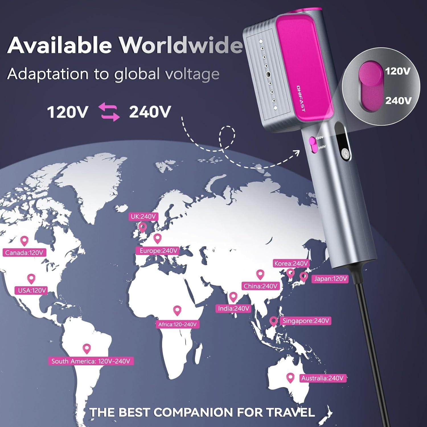 Vaporizador de Viaje OHIFAST 1000W Doble Voltaje 240V 70ml