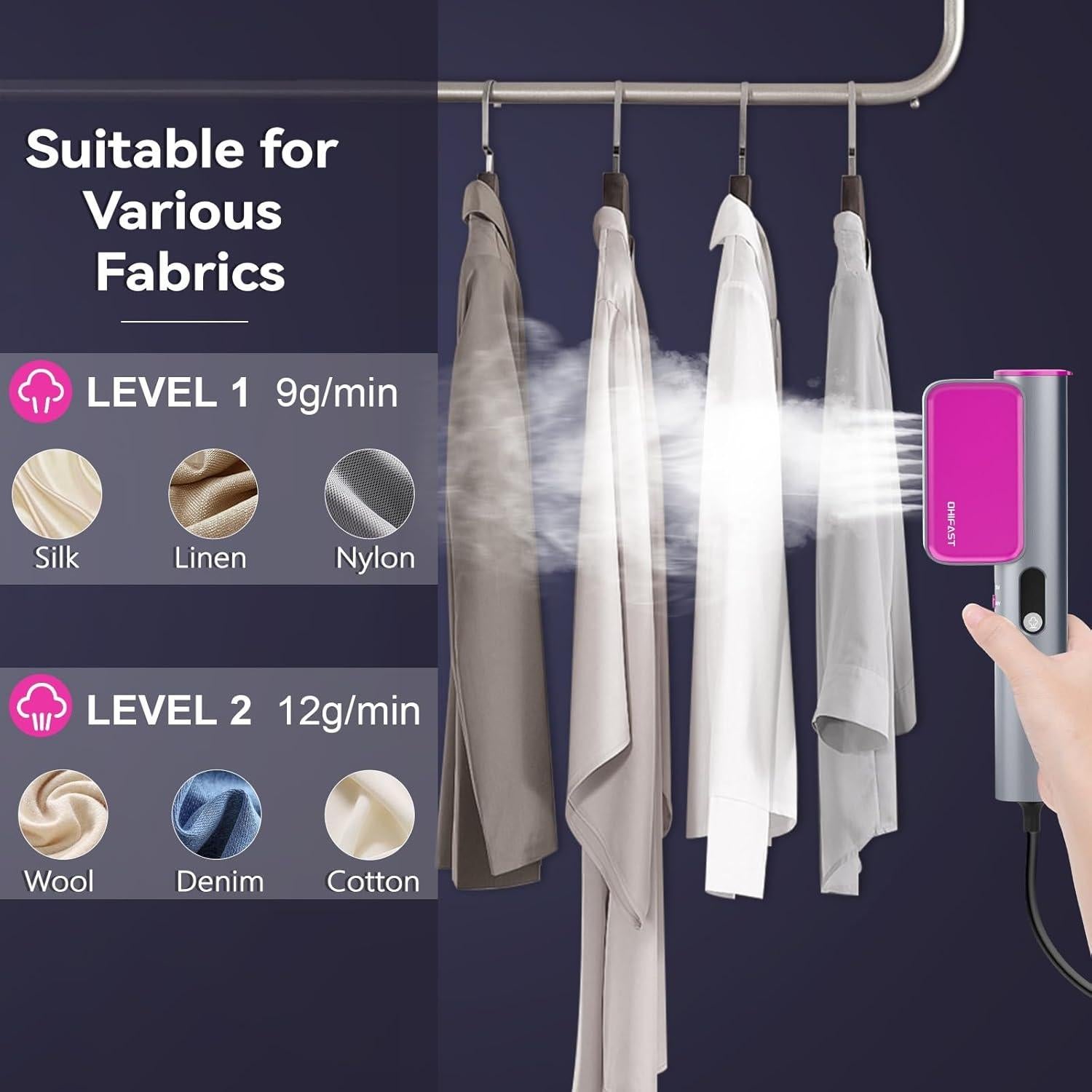 Vaporizador de Viaje OHIFAST 1000W Doble Voltaje 240V 70ml