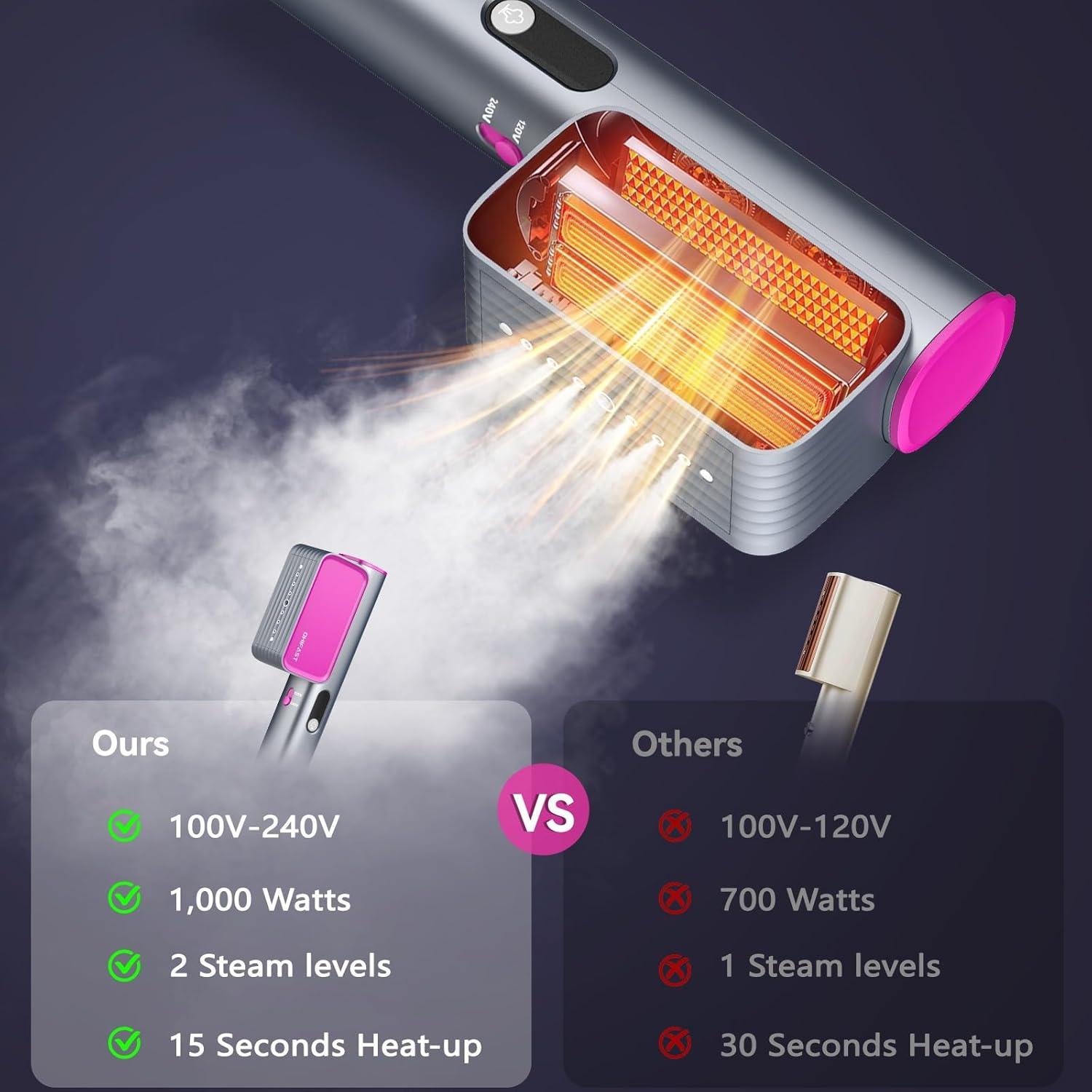 Vaporizador de Viaje OHIFAST 1000W Doble Voltaje 240V 70ml