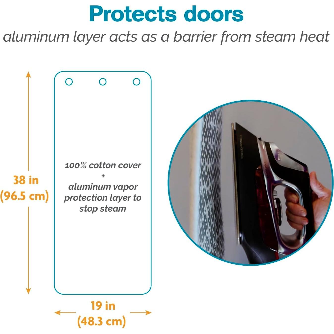 Estación de Vapor sobre la Puerta Polder 96.5x48.3cm Gris