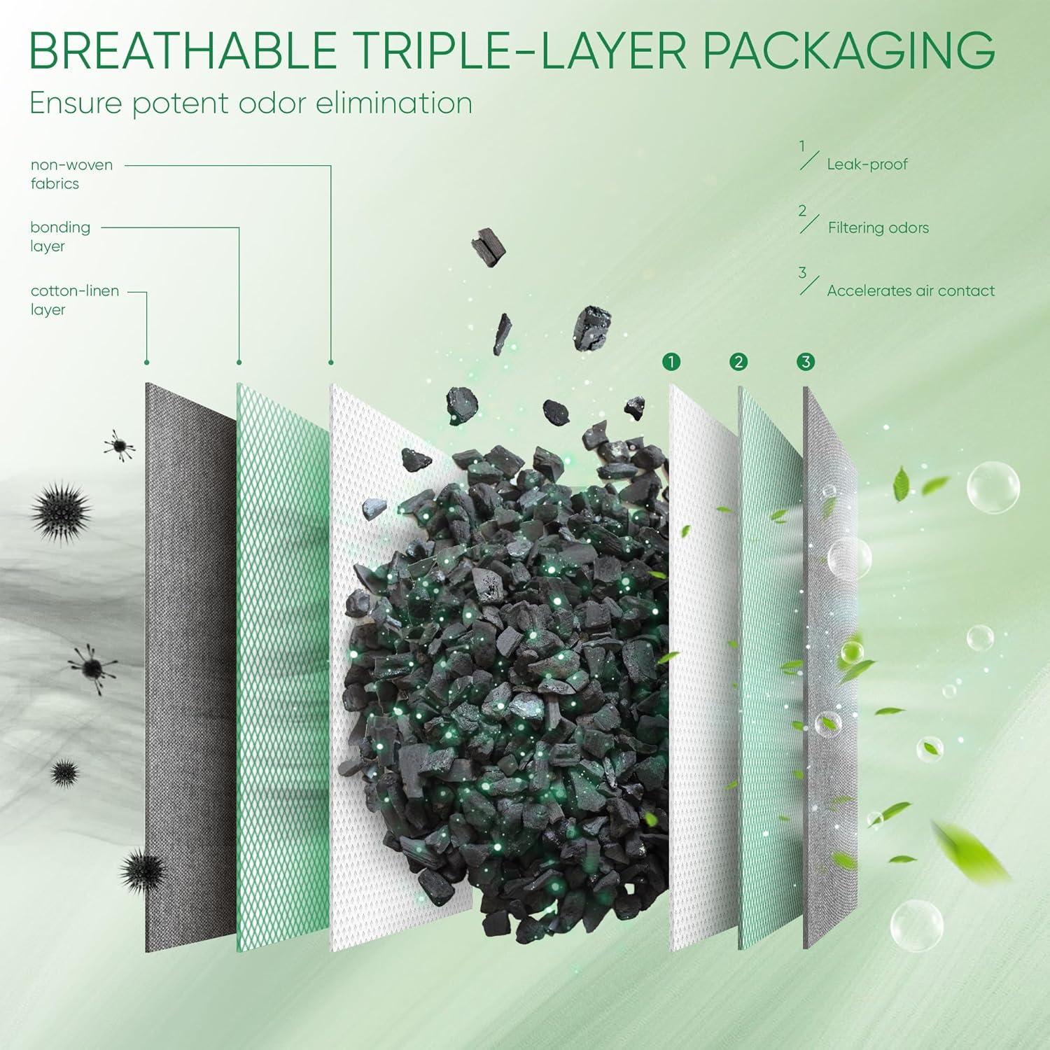 Absorbente de Olores Innmily de Carbón Activado - 6 Piezas