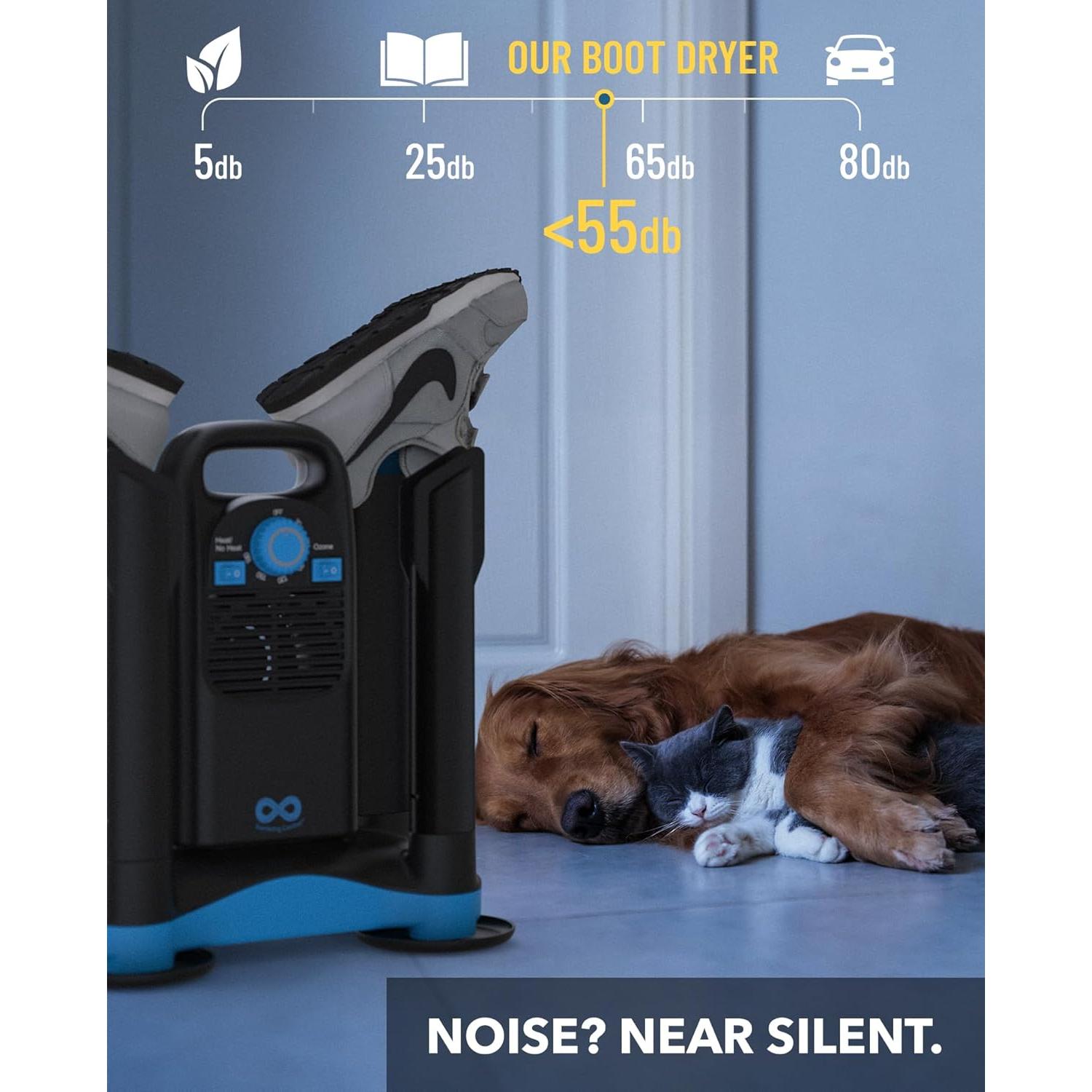 Secador de Botas Comfort Eterno 80 Min Secado Rápido