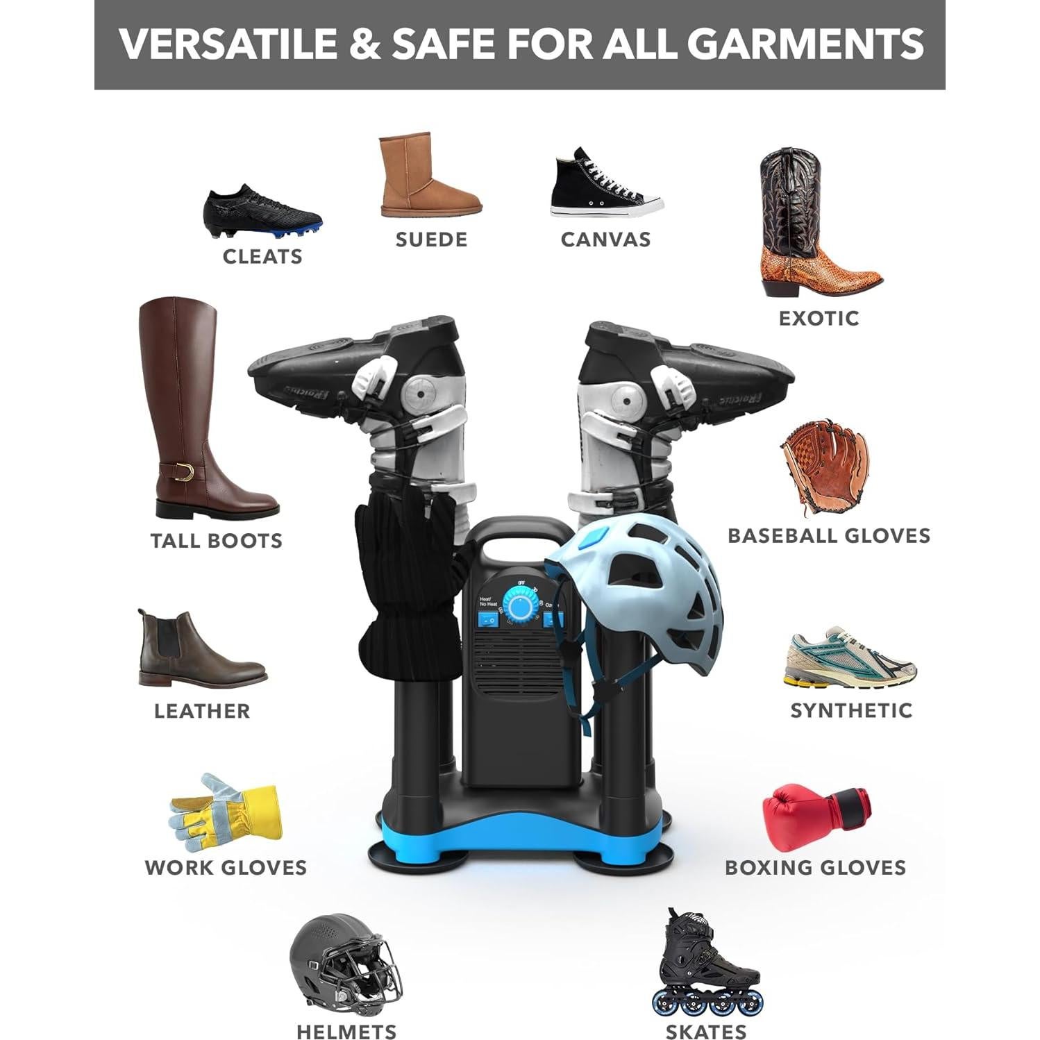 Secador de Botas Comfort Eterno 80 Min Secado Rápido